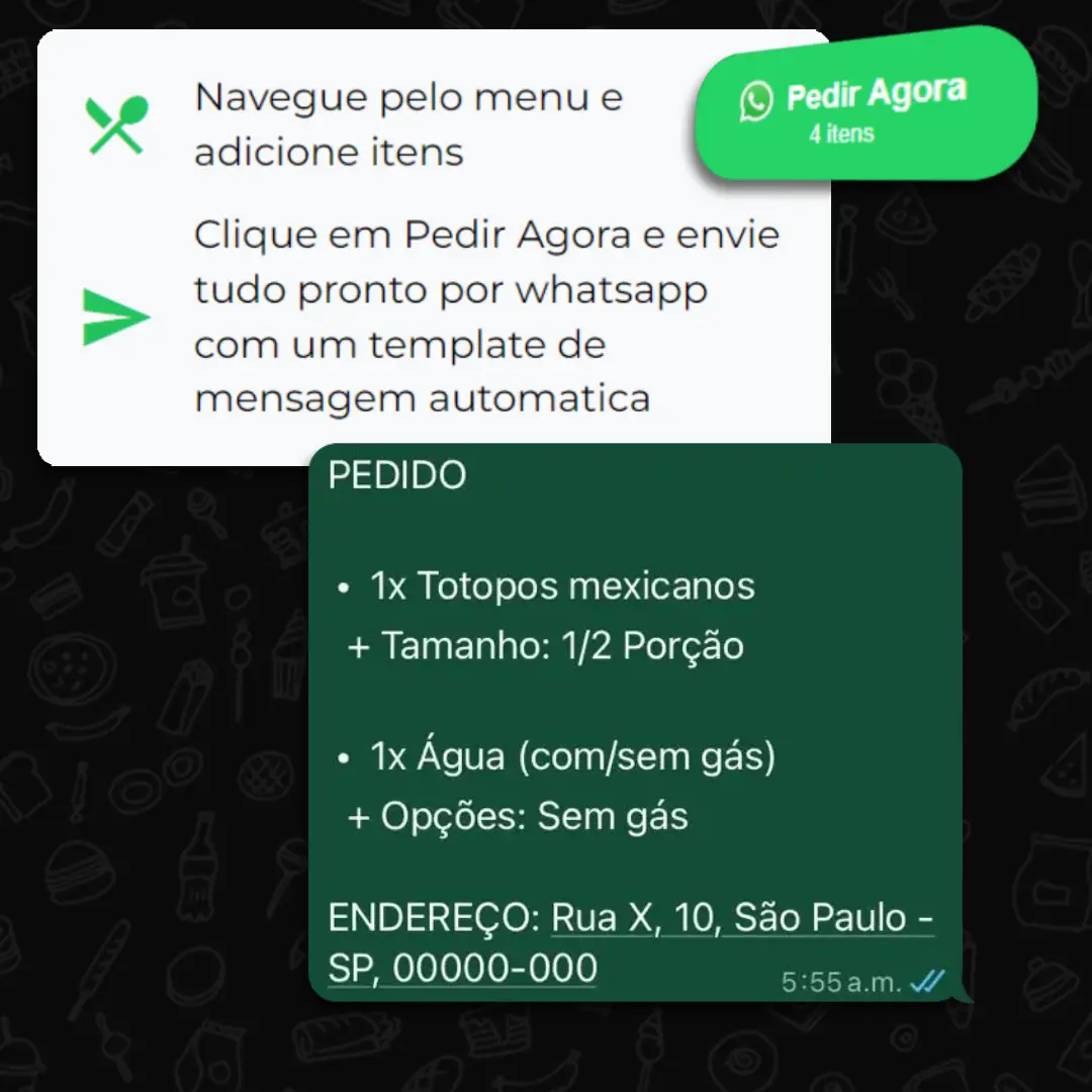Carrinho por WhatsApp