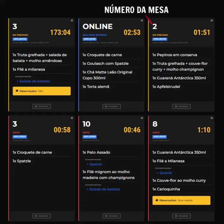 KDS Gerenciar Comandas